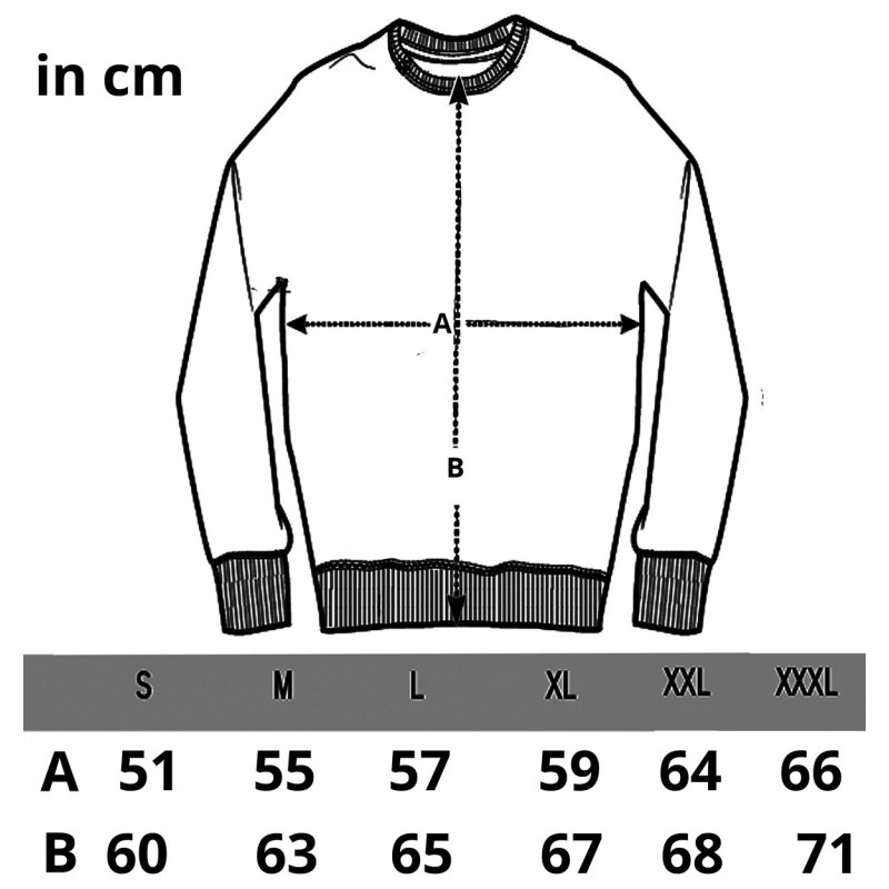 Größentabelle der Russel Sweatshirts Größentabelle der Russel Sweatshirts