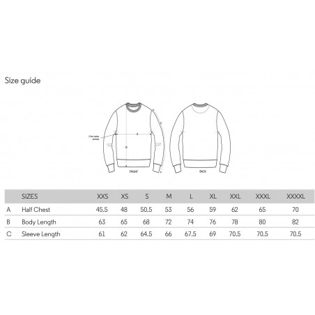 Größentabelle der Stanley/Stella Sweatshirts
